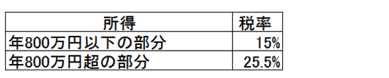 スクリーンショット 2014 02 04 9 48 44