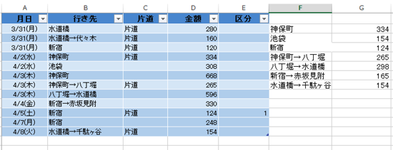 スクリーンショット 2014 04 09 7 30 49