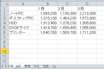 串刺し集計　完成