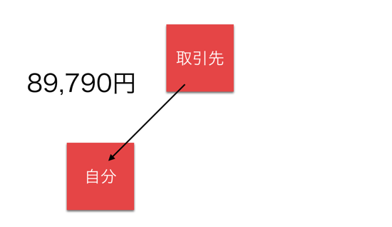 スクリーンショット 2014 05 16 10 05 04