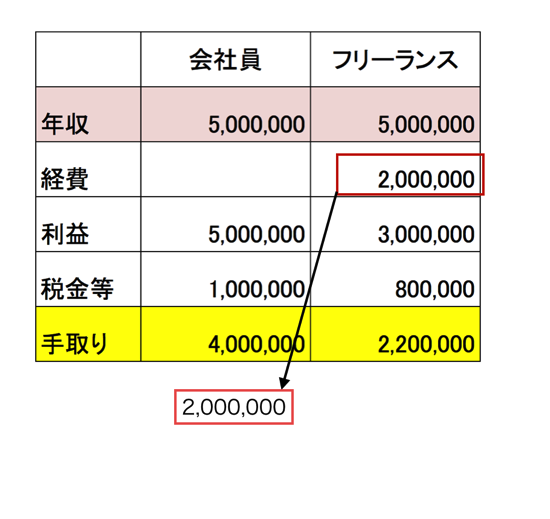 スクリーンショット 2014 05 23 8 52 45