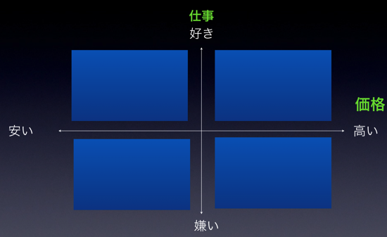 スクリーンショット 2014 02 15 12 25 14