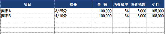 スクリーンショット 2014 04 15 9 06 12