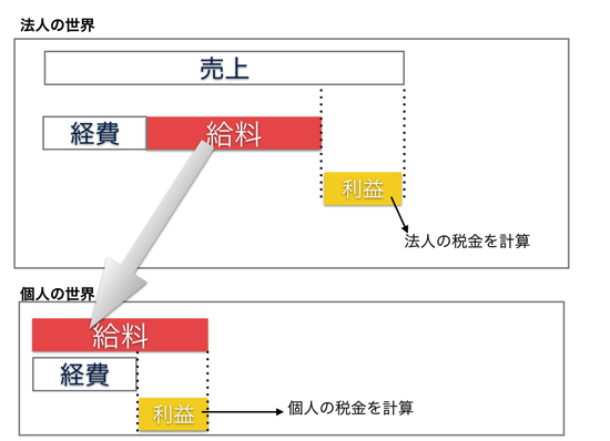 スクリーンショット 2014 01 09 9 25 29