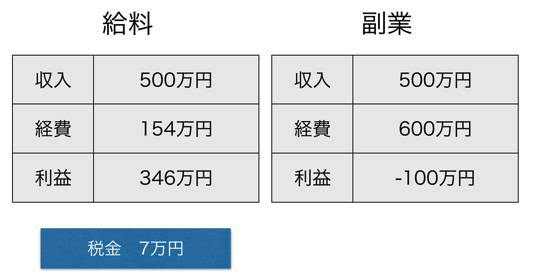 スクリーンショット 2014 03 05 9 40 53