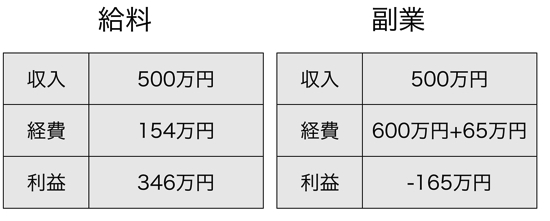 スクリーンショット 2014 03 05 11 25 21