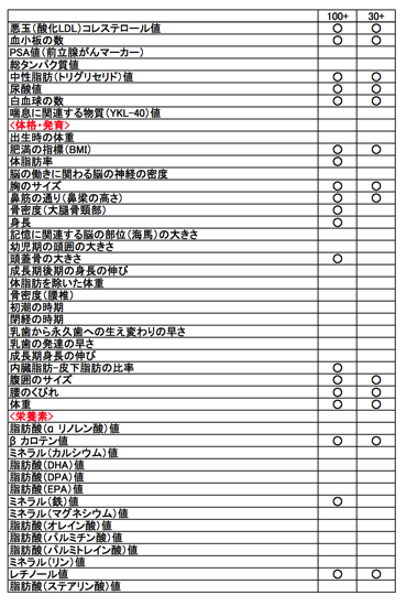 スクリーンショット 2014 08 22 10 32 11