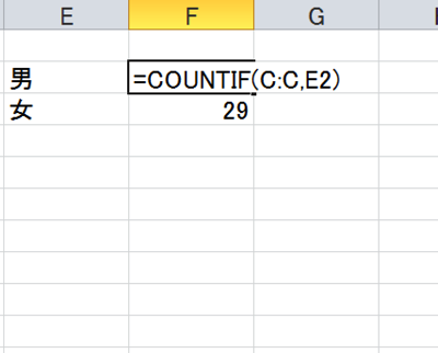 COUNTIF関数