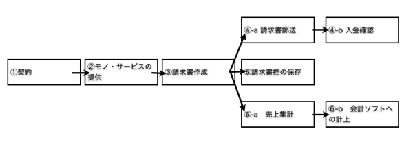 スクリーンショット 2013 09 20 7 51 08