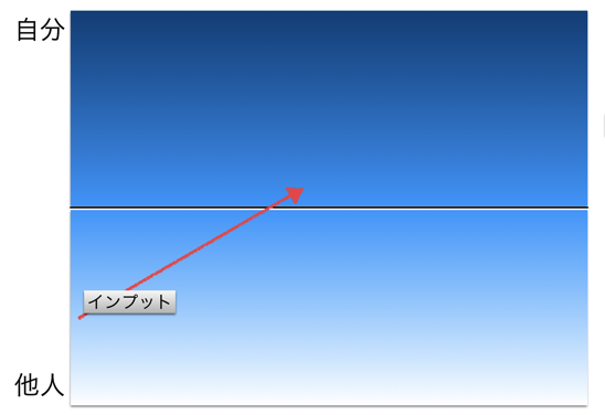 スクリーンショット 2015 05 18 8 42 07