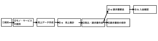 スクリーンショット 2013 09 20 7 59 52