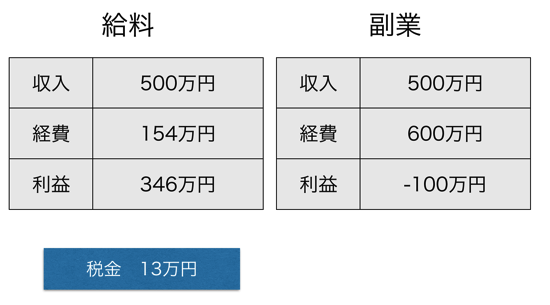 スクリーンショット 2014 03 05 9 41 29