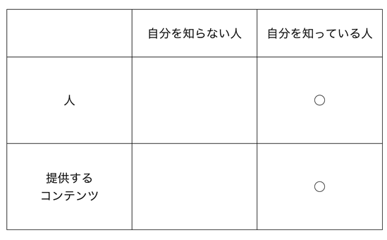 スクリーンショット 2015 08 03 8 14 54