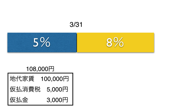 スクリーンショット 2014 03 26 8 42 54