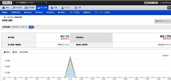 スクリーンショット 2014 01 14 17 46 31