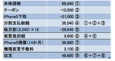 スクリーンショット 2013 09 20 10 39 53