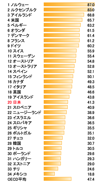 スクリーンショット 2015 07 17 10 11 44