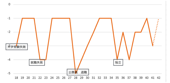 スクリーンショット 2015 02 24 10 01 30