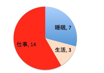 スクリーンショット 2014 08 18 8 02 57