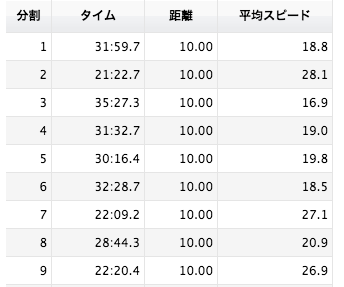 スクリーンショット 2014 08 27 11 00 01