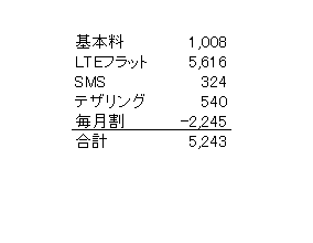 スクリーンショット 2014 10 02 13 16 08