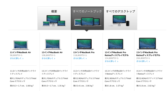 スクリーンショット 2014 03 12 9 13 06