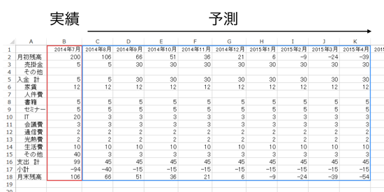 スクリーンショット 2014 07 05 7 12 05