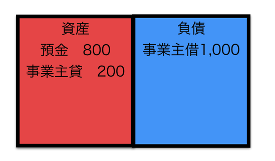 スクリーンショット 2015 03 24 11 39 20