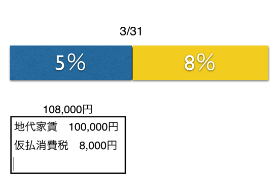 スクリーンショット 2014 03 26 8 47 52