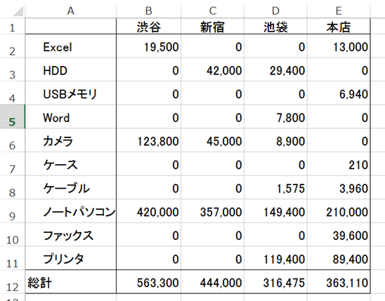 スクリーンショット 2015 06 12 16 10 17