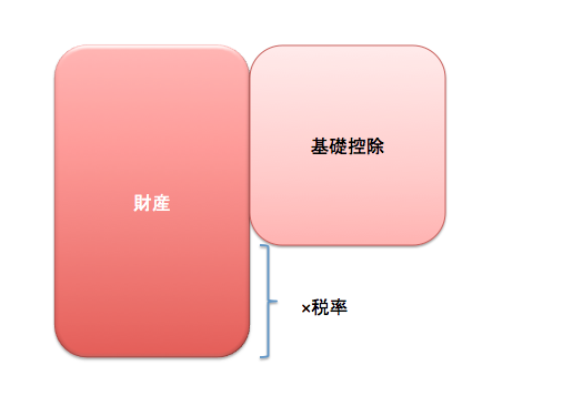 スクリーンショット 2015 01 13 9 51 34