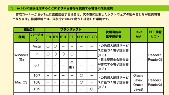 スクリーンショット 2015 01 19 9 49 06