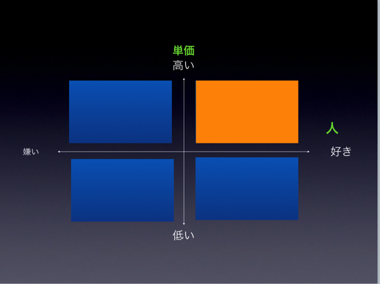 スクリーンショット 2015 01 23 10 50 05