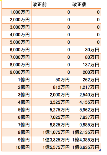 スクリーンショット 2015 01 13 11 21 08