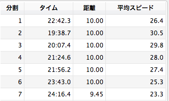 スクリーンショット 2013 09 23 14 23 52