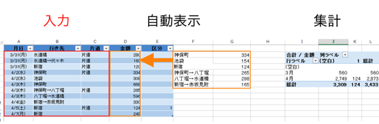 スクリーンショット 2014 04 09 7 17 37