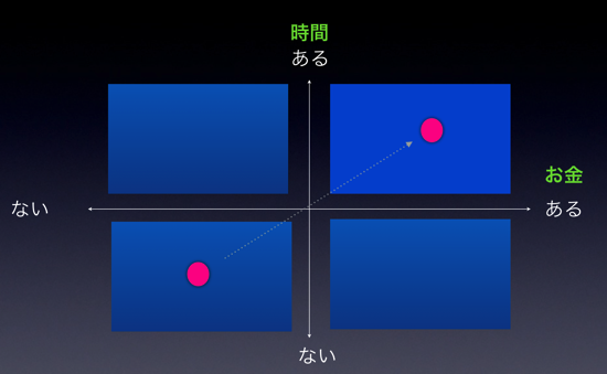 スクリーンショット 2014 02 15 12 01 46