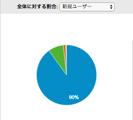 スクリーンショット 2015 02 11 8 40 24