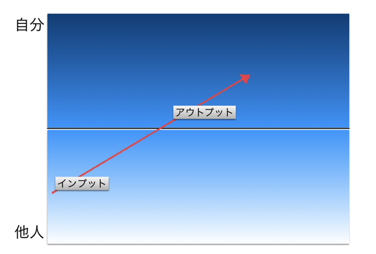 スクリーンショット 2015 05 18 8 30 48