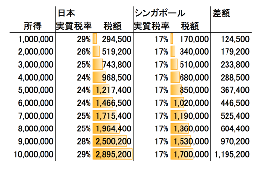 スクリーンショット 2014 06 14 8 57 44