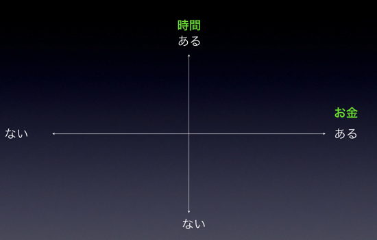 スクリーンショット 2014 02 15 12 07 12