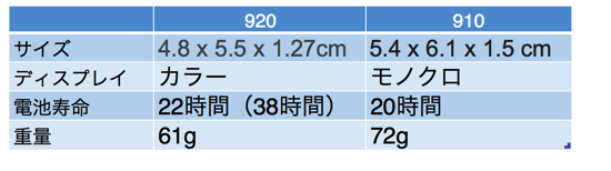 スクリーンショット 2015 03 09 12 26 05