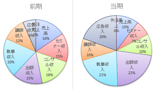 スクリーンショット 2014 05 02 8 36 11