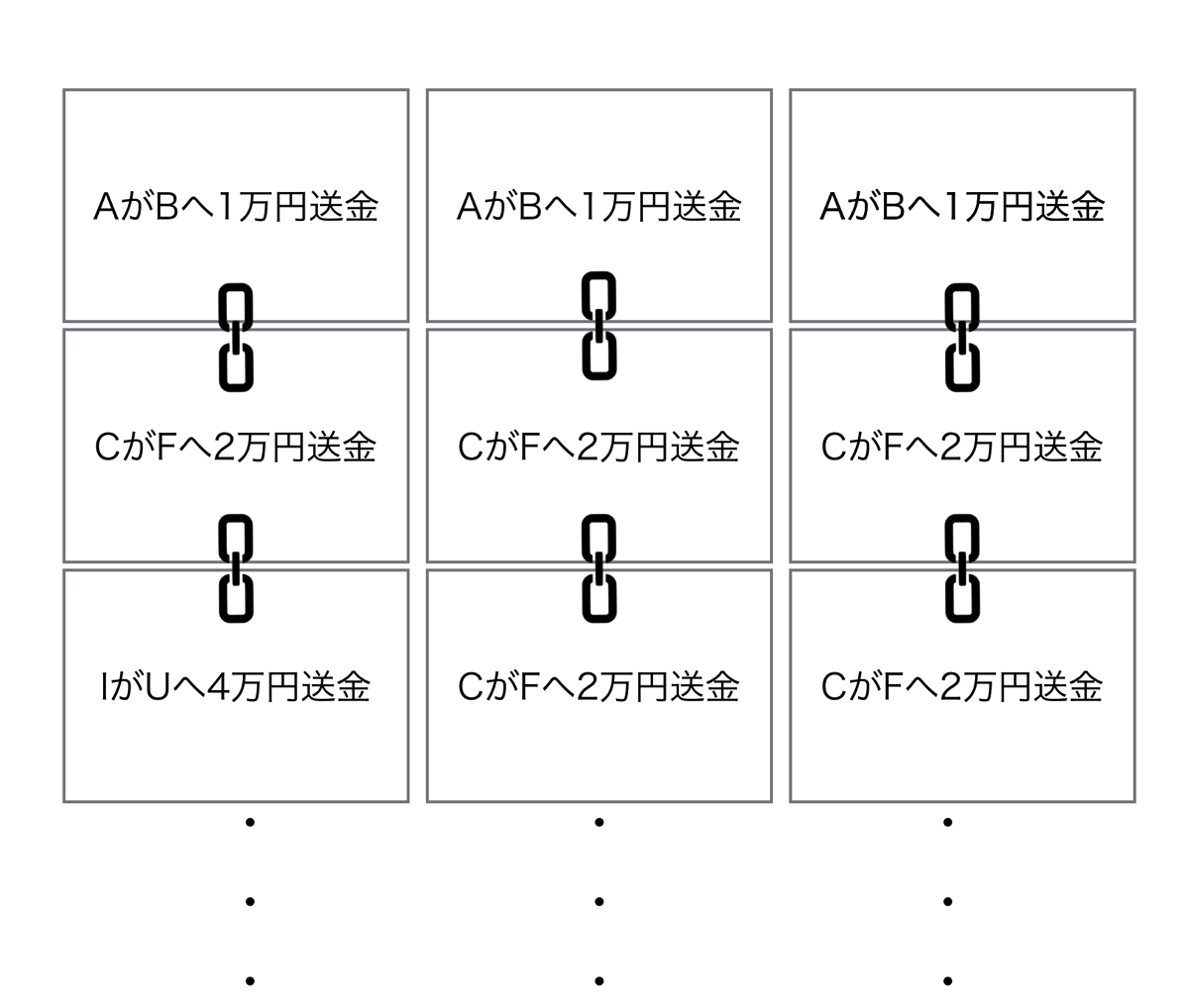 EX IT 13