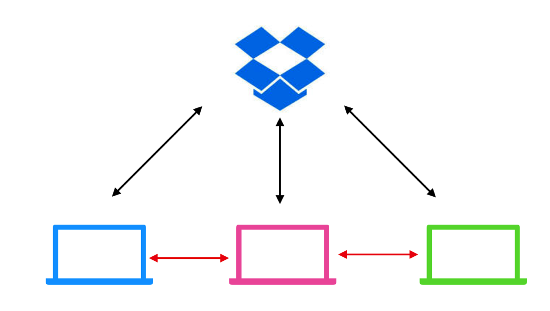 EX IT 16