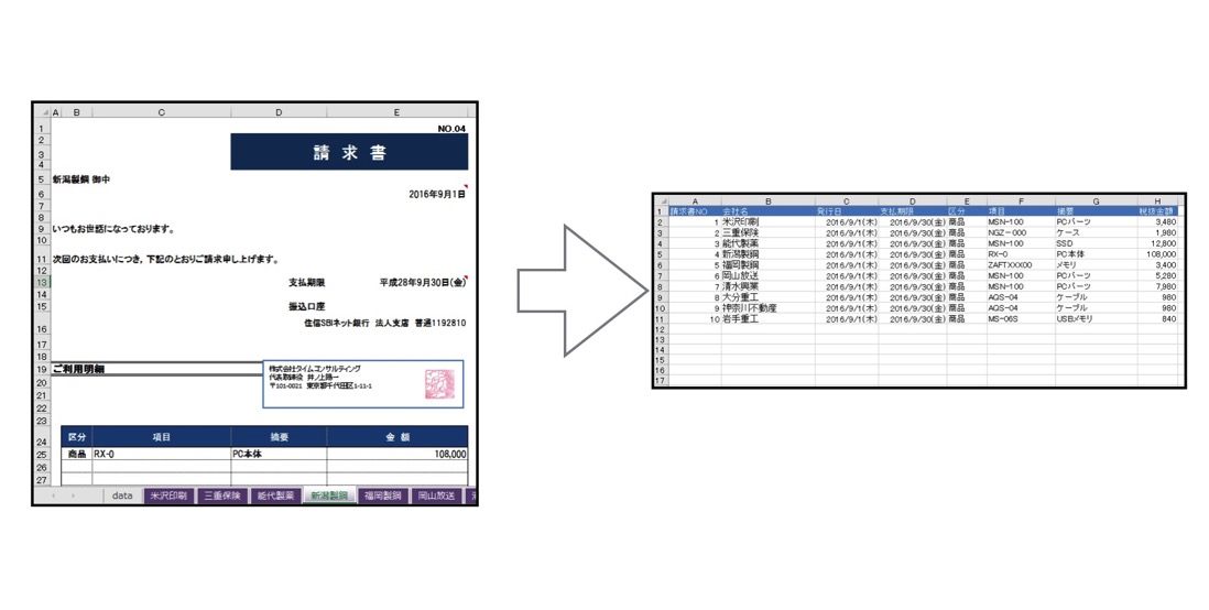 EX IT 4