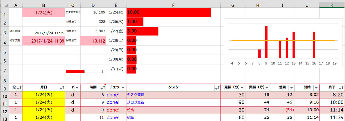 EX IT 41