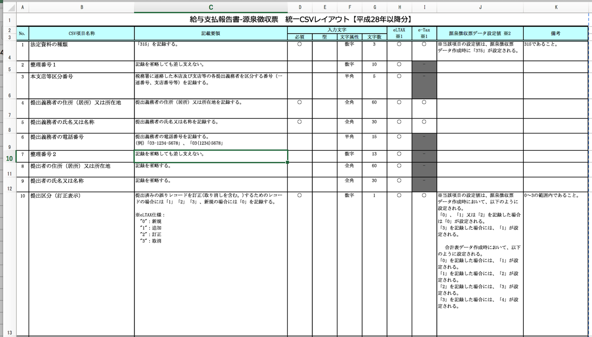 EX IT 7