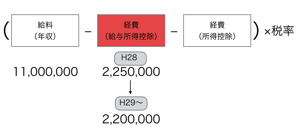 EX IT 8