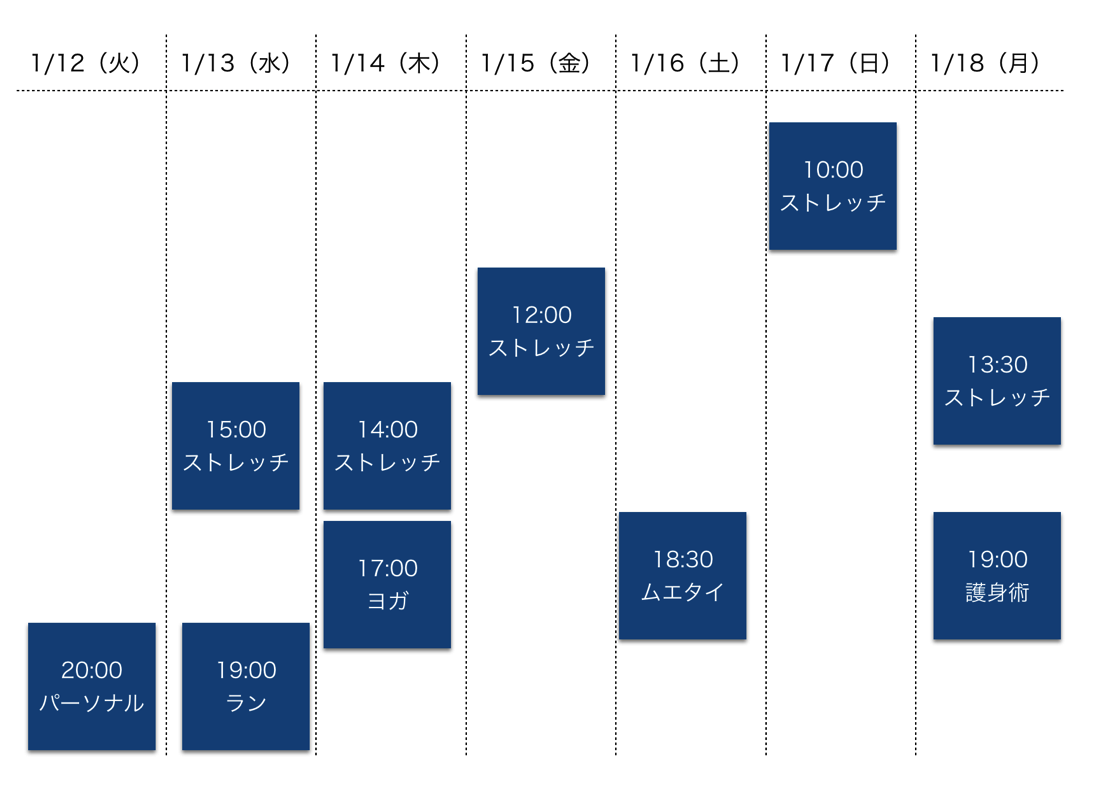 EX IT SS 1